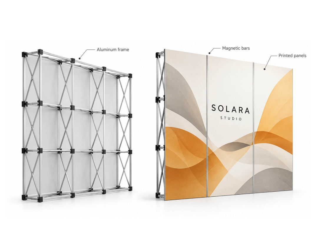 Custom Pop-Up Panel